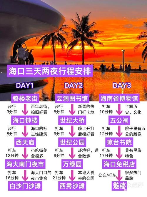 海口适合孩子玩的景点介绍