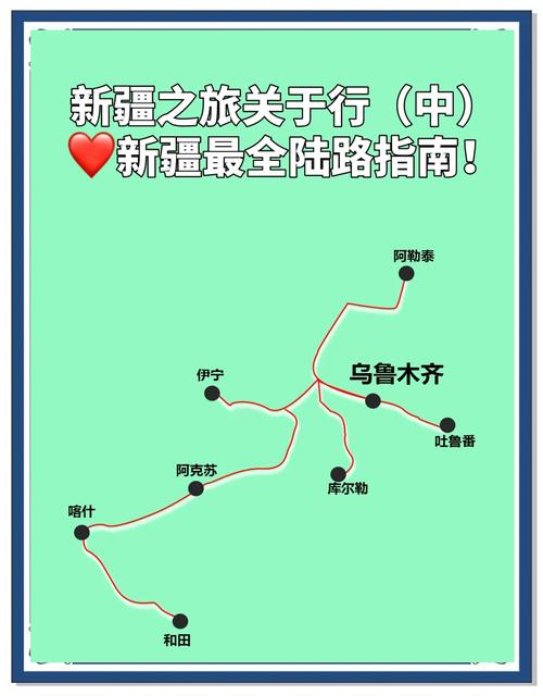 乌鲁木齐自驾游 路线图