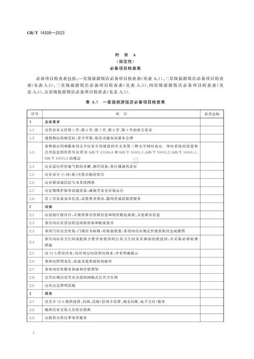 国际酒店星级评定标准