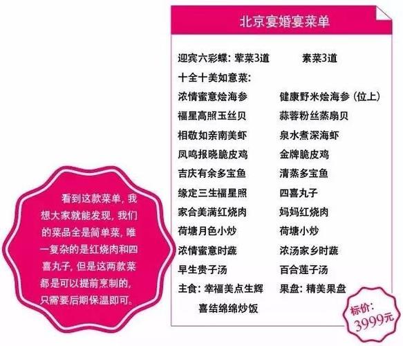 潍坊婚宴酒店价格查询