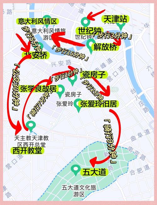 从天津出发的自驾游攻略