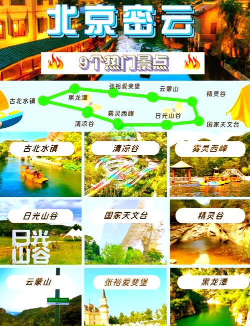 北京密云旅游景点大全排名