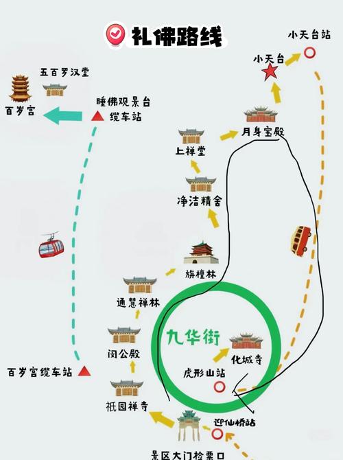 九华山风景区攻略自驾游