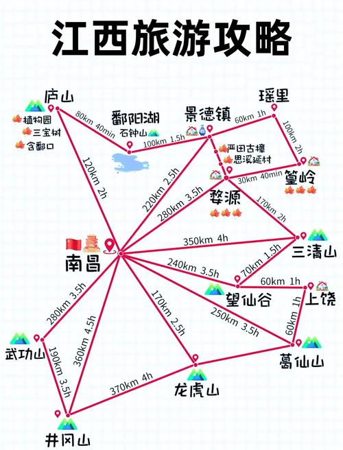 从深圳出发到江西沿途景点