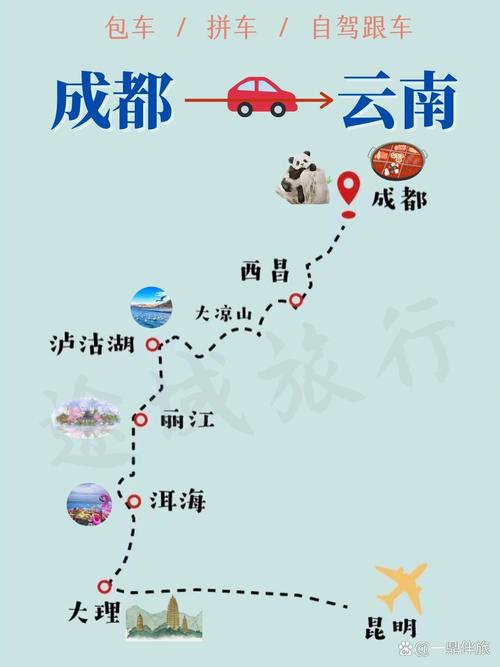 成都云南6天自驾游攻略