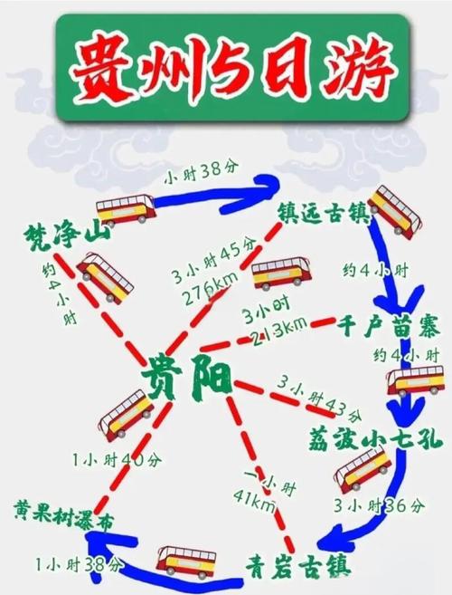 济南到贵阳自驾游.