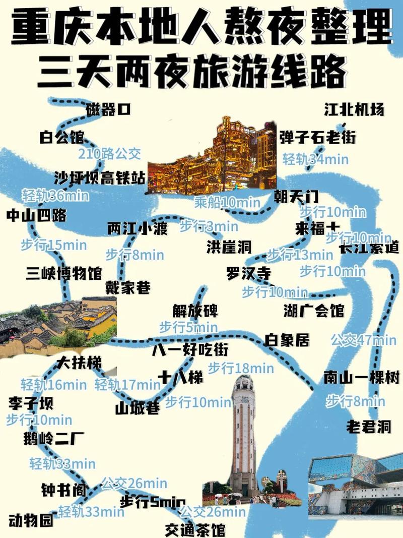 重庆出发自驾游3天路线