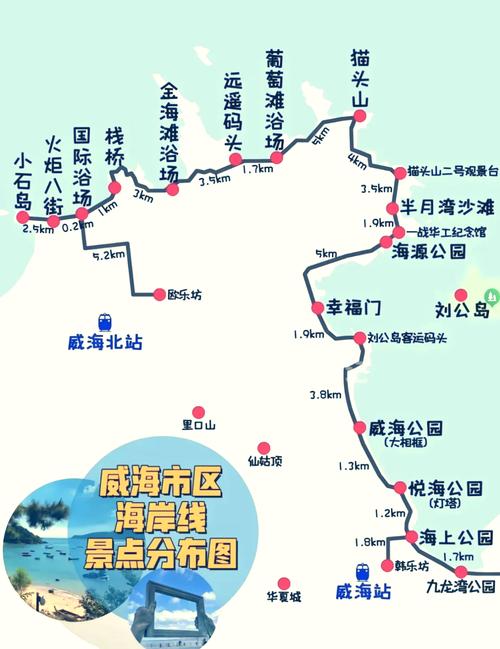 山东7天自驾游路线推荐