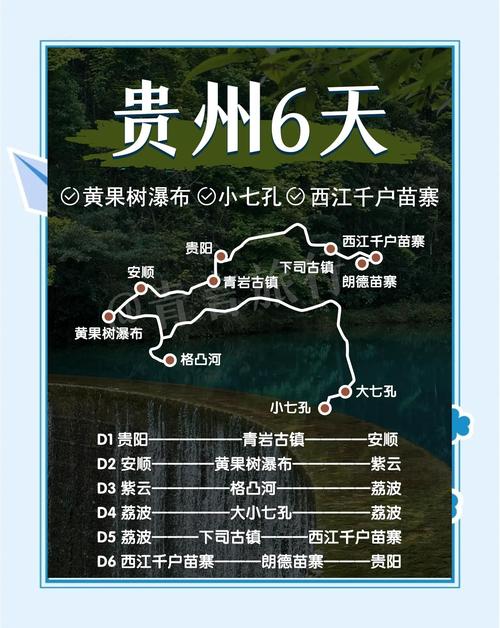 贵州6天自驾游最佳线路