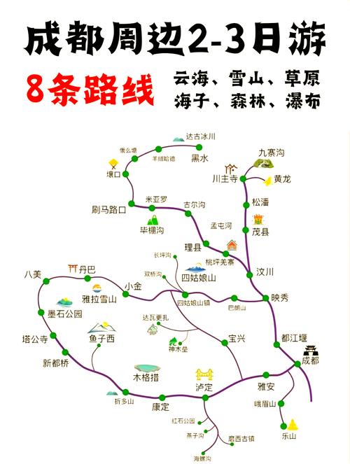 成都周边自驾游线路推荐