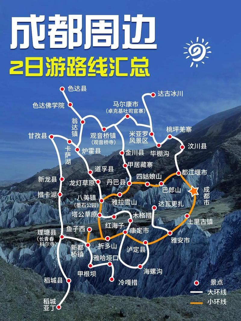 成都周边自驾游线路推荐