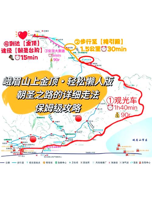 峨眉山自驾游攻略一天内