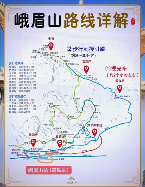 峨眉山自驾游攻略一天内