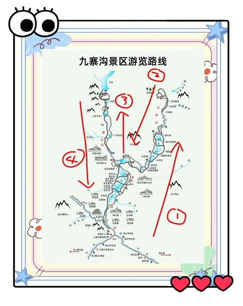 宝鸡去九寨沟自驾游路线