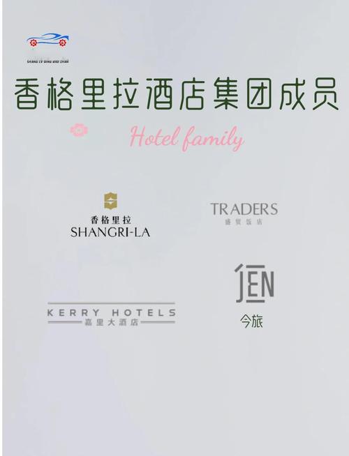 福州香格里拉酒店电话