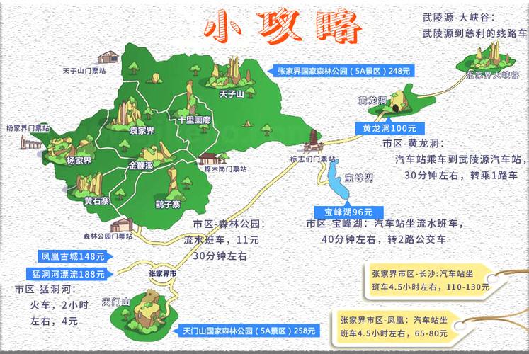 成都到张家界自驾游攻略