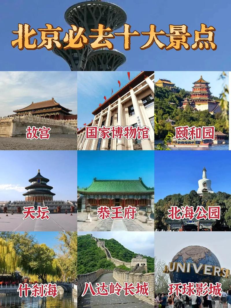 北京旅游景点大全景点介绍