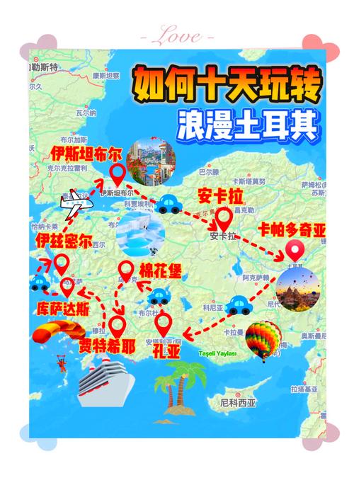 土耳其自驾游路线及费用