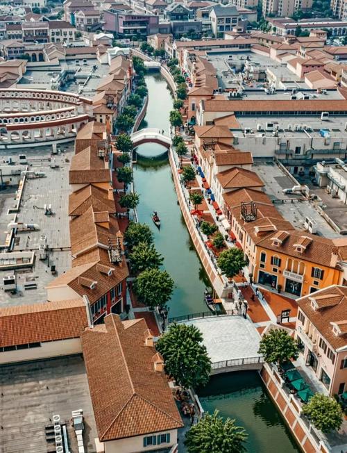 天津佛罗伦萨小镇附近景点