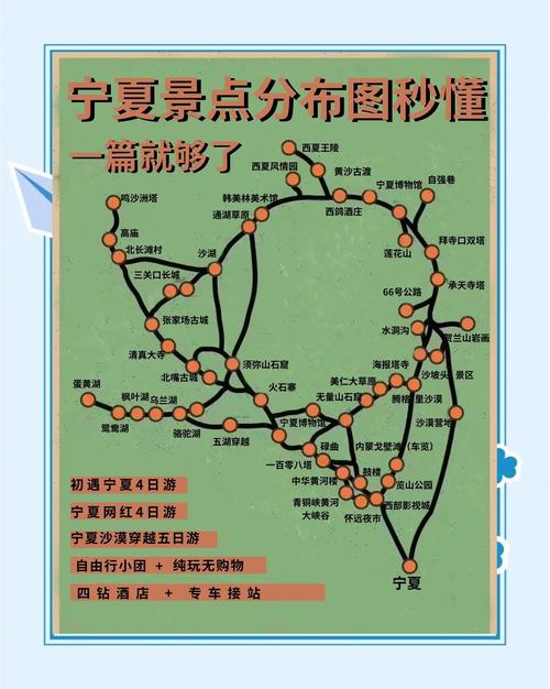 成都出发宁夏自驾游攻略