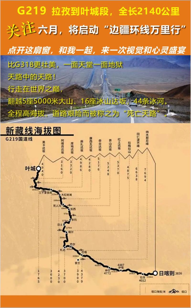 拉萨到新疆219自驾游