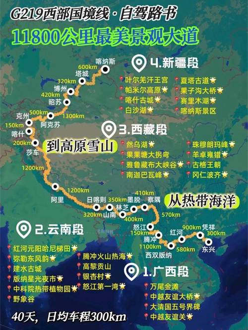 拉萨到新疆219自驾游