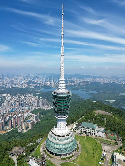 深圳有哪些著名的旅游景点