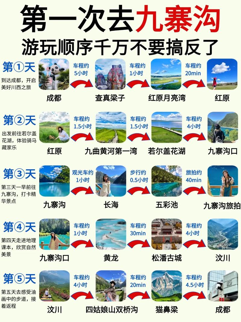 九寨沟若尔盖自驾游攻略