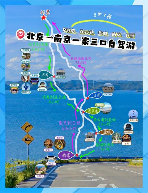 十一北京周边自驾游攻略