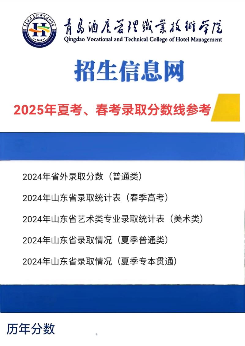 青岛酒店管理学院电话