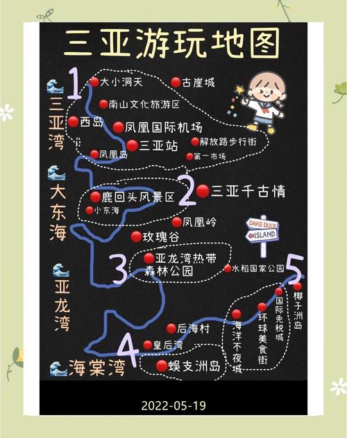 哈尔滨到三亚自驾游路线