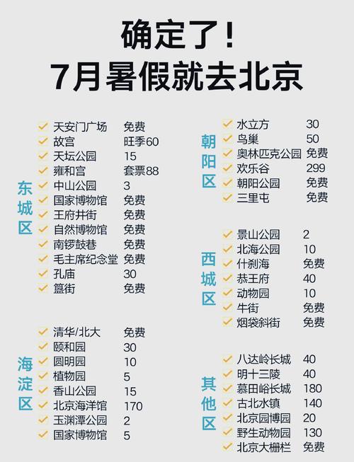 北京出发5日自驾游攻略