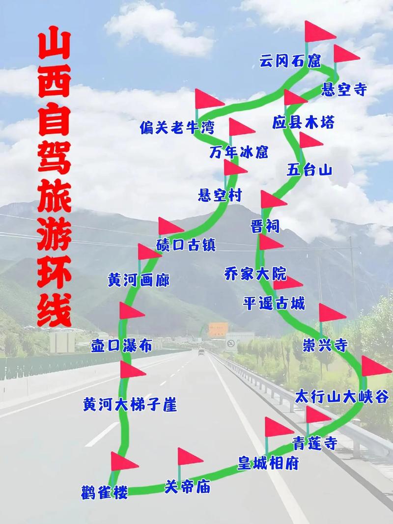 山西自驾游线路推荐3天