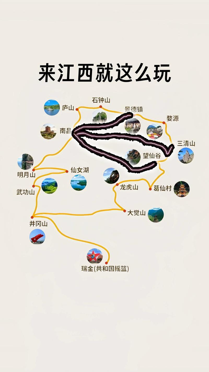 江西3天自驾游路线推荐