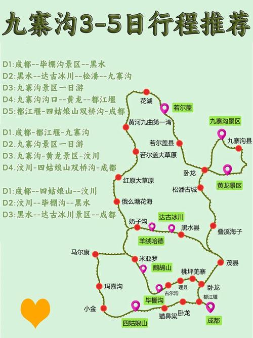 成都到九寨沟自驾游路线