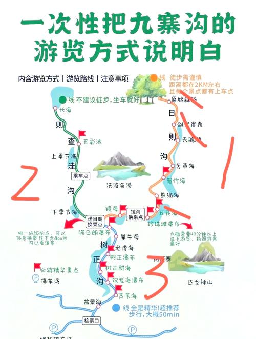 成都到九寨沟自驾游路线