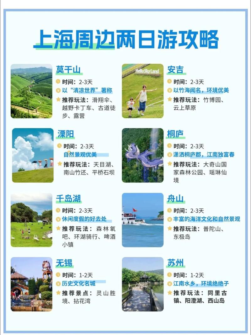 上海周边一日自驾游推荐