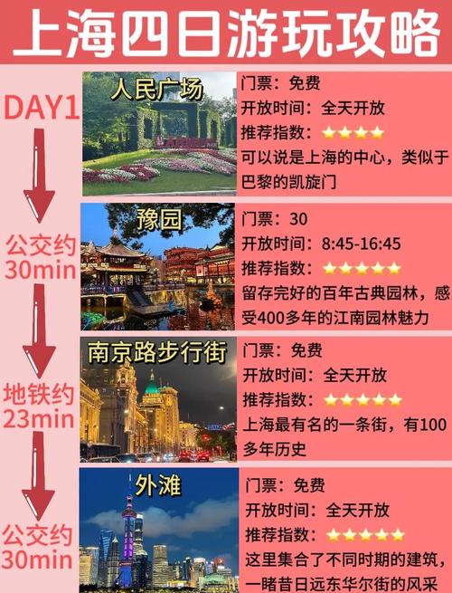 上海出发4天自驾游推荐