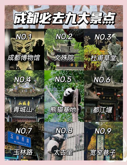 成都市区必去十大景点推荐