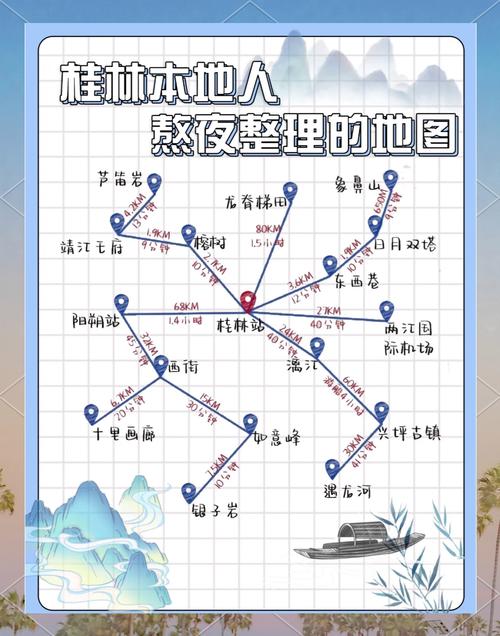 桂林4天自驾游最佳路线