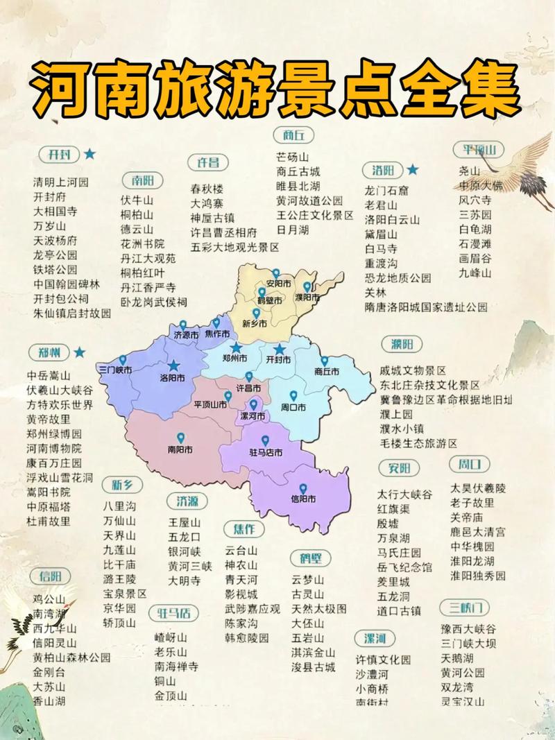 自驾游河南旅游景点攻略