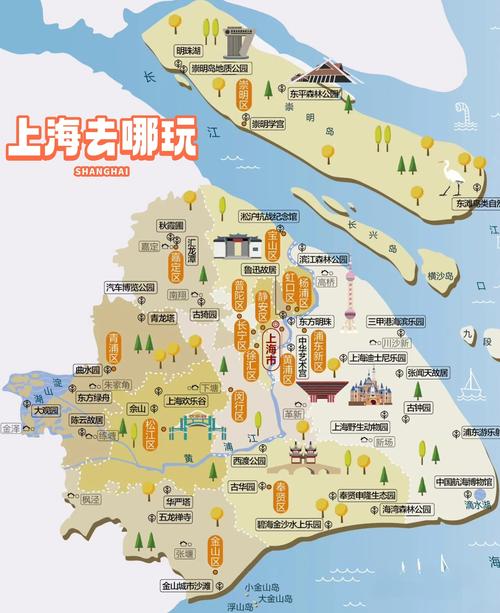 上海市区旅游景点大全排名