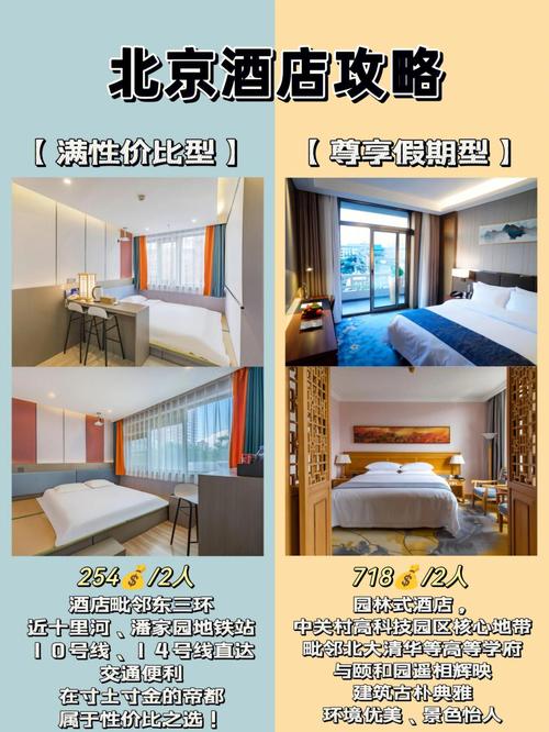 北京附近酒店查询价格