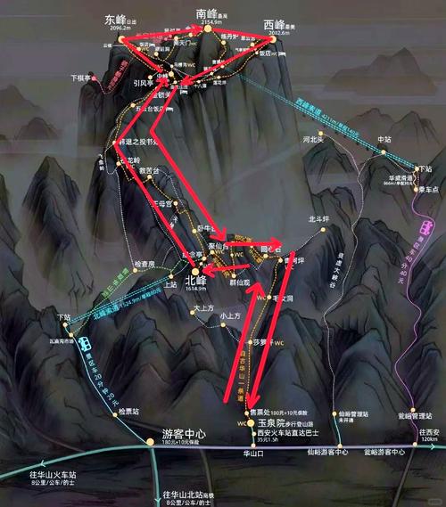 从三门峡到华山自驾游