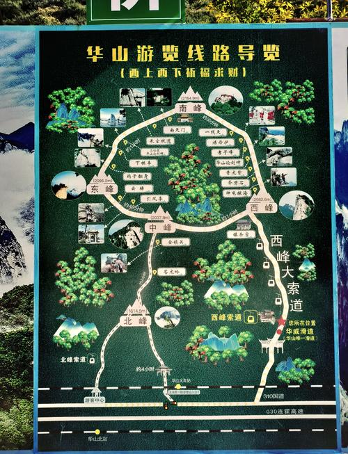 自驾游华山一天多少钱