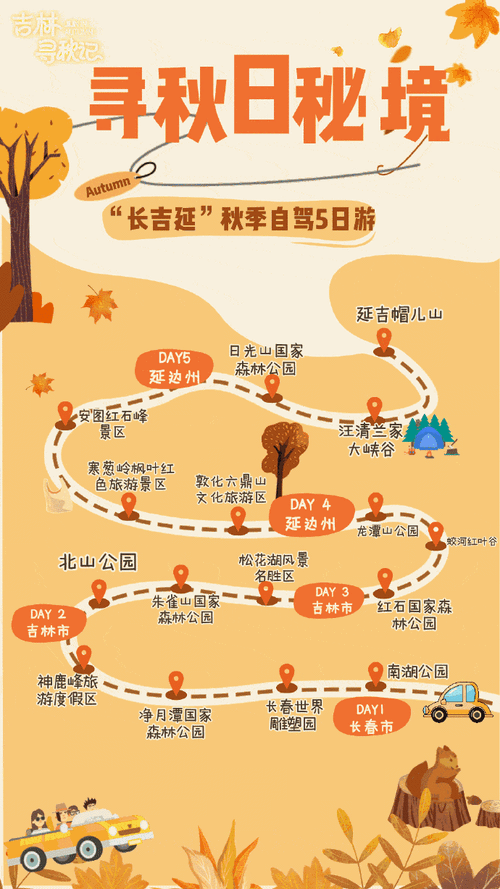 十月份吉林自驾游路线