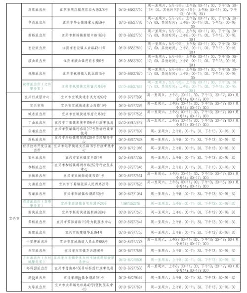 住酒店为什么要身份证