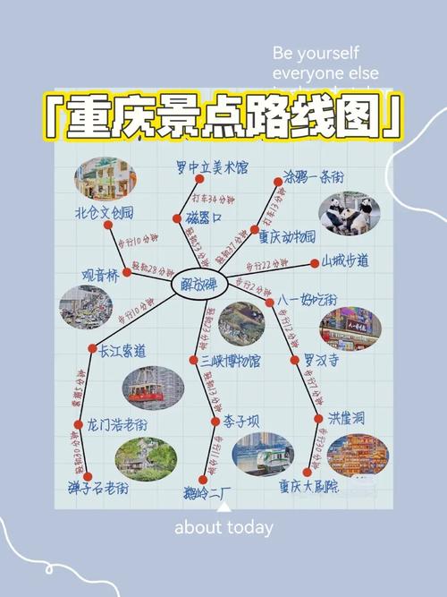 成都一重庆自驾游攻略