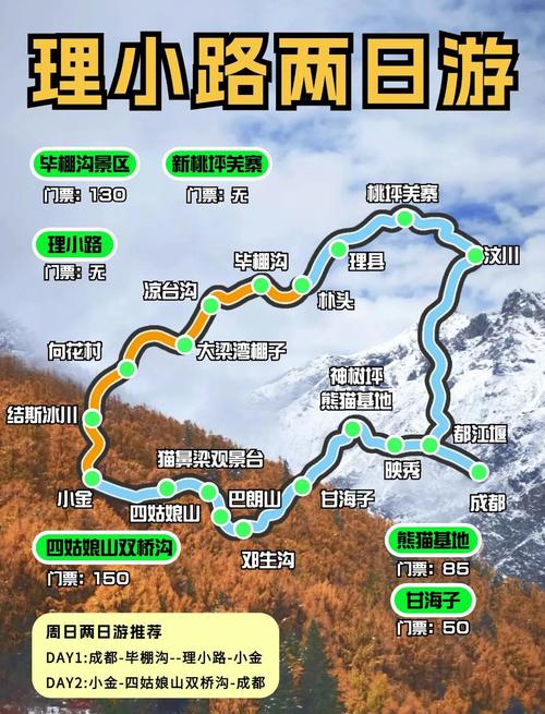 自贡市到毕棚沟自驾游