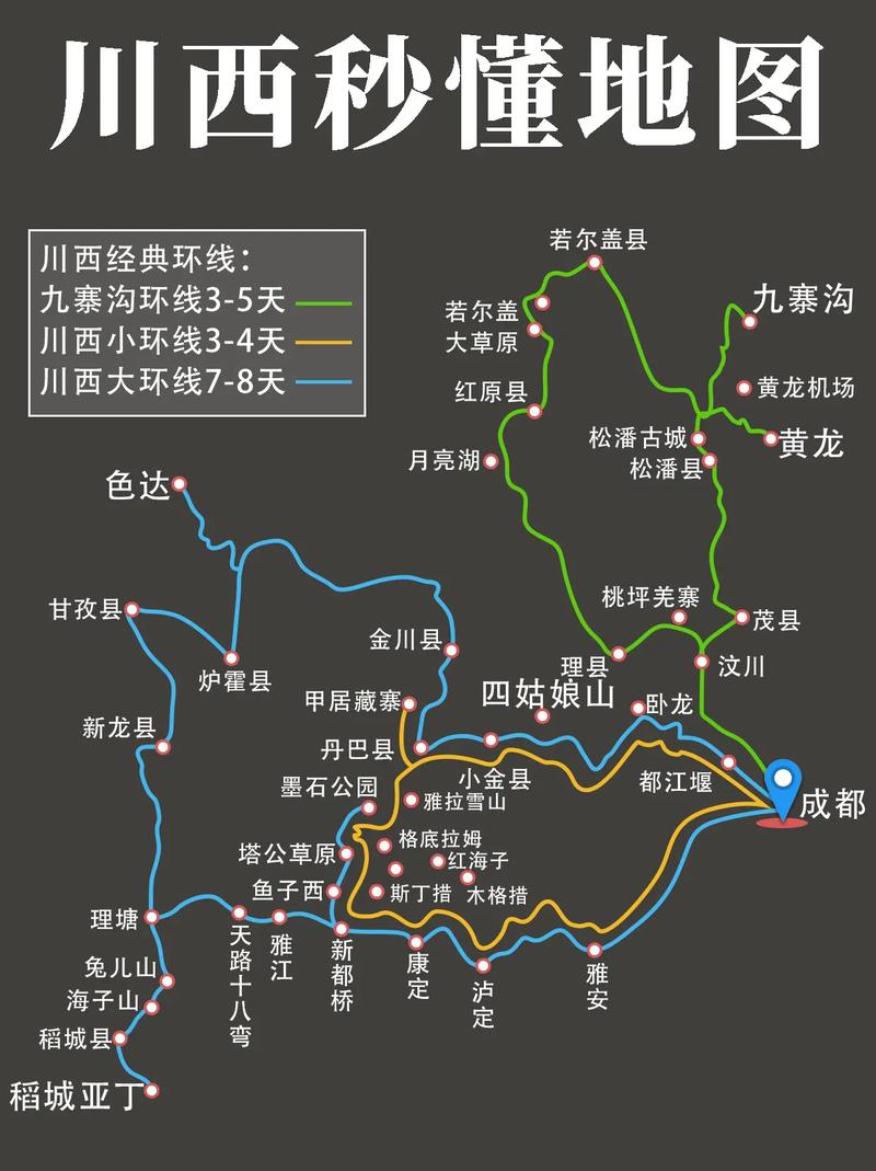 四川川西小环线自驾游